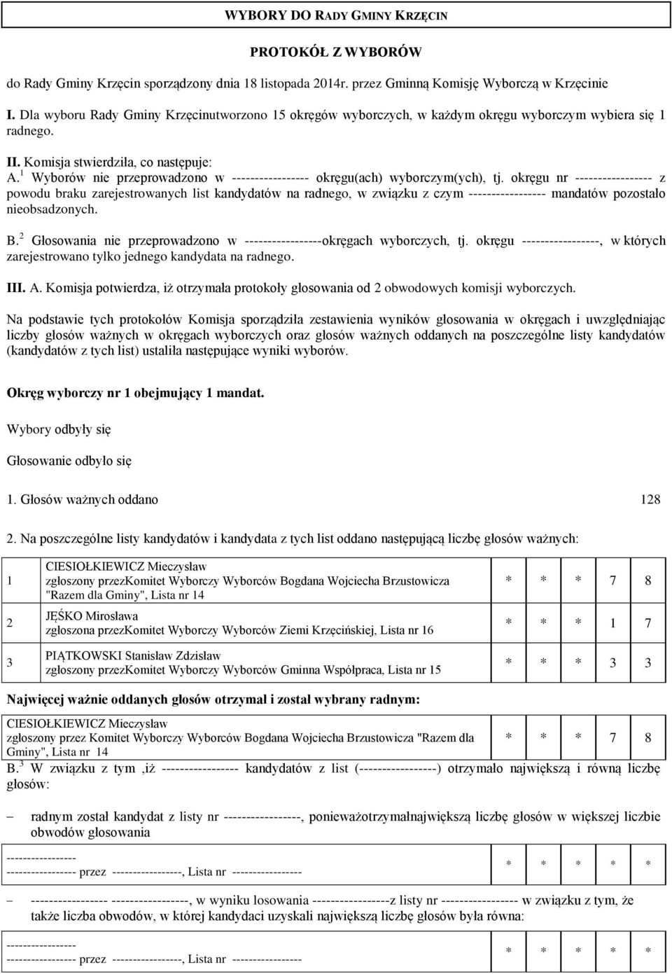 Wyborów nie przeprowadzono w okręgu(ach) wyborczym(ych), tj. okręgu nr z powodu braku zarejestrowanych list kandydatów na radnego, w związku z czym mandatów pozostało nieobsadzonych. B.