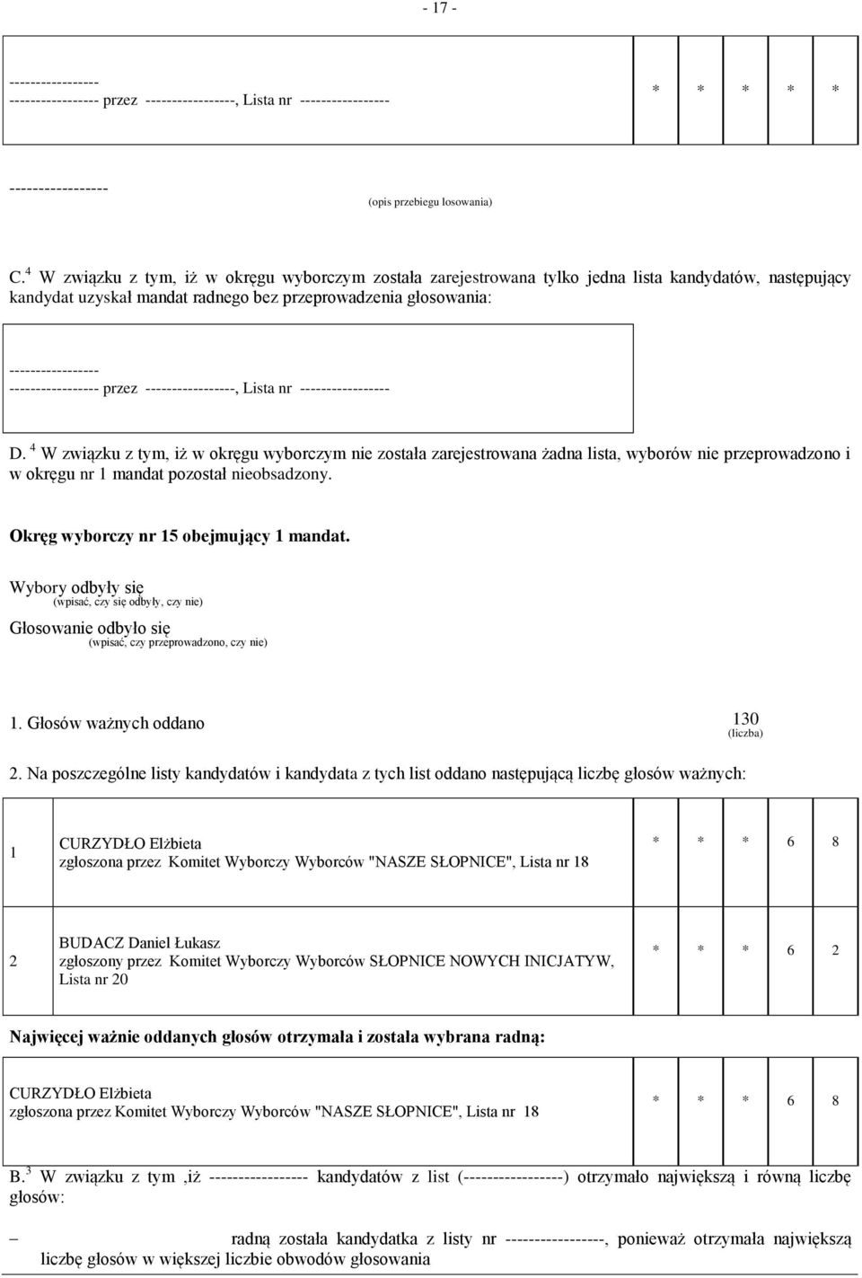 4 W związku z tym, iż w okręgu wyborczym nie została zarejestrowana żadna lista, wyborów nie przeprowadzono i w okręgu nr mandat pozostał nieobsadzony. Okręg wyborczy nr 5 obejmujący mandat.