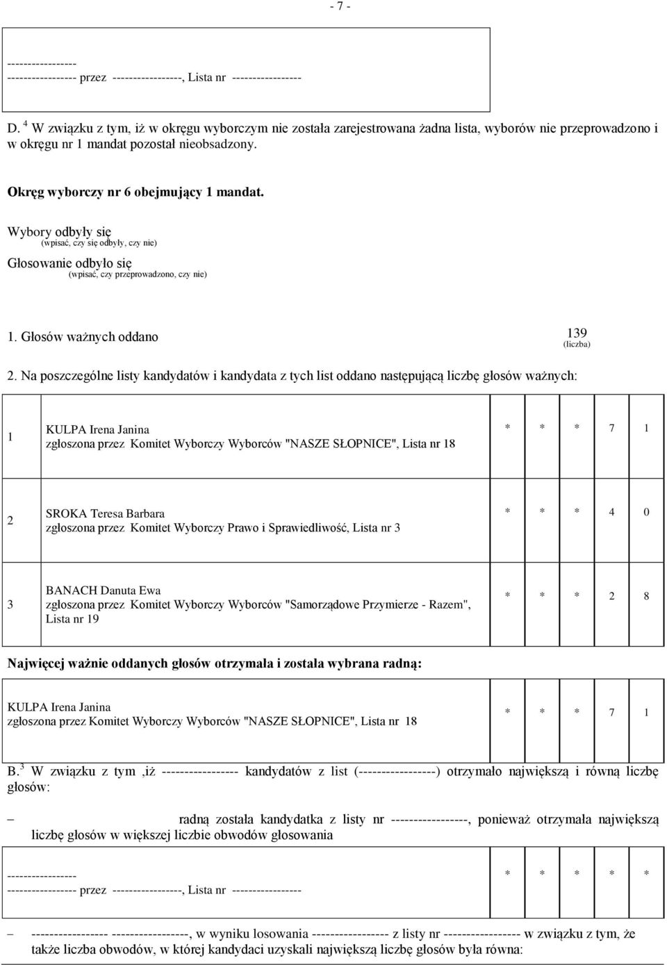 Na poszczególne listy kandydatów i kandydata z tych list oddano następującą liczbę głosów ważnych: KULPA Irena Janina zgłoszona przez Komitet Wyborczy Wyborców "NASZE SŁOPNICE", Lista nr 8 * * * 7