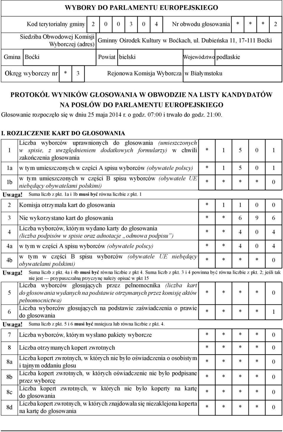 POSŁÓW DO PARLAMENTU EUROPEJSKIEGO Głosowanie rozpoczęło się w dniu 25 maja 2014 r. o godz. 07:00 i trwało do godz. 21:00. I.