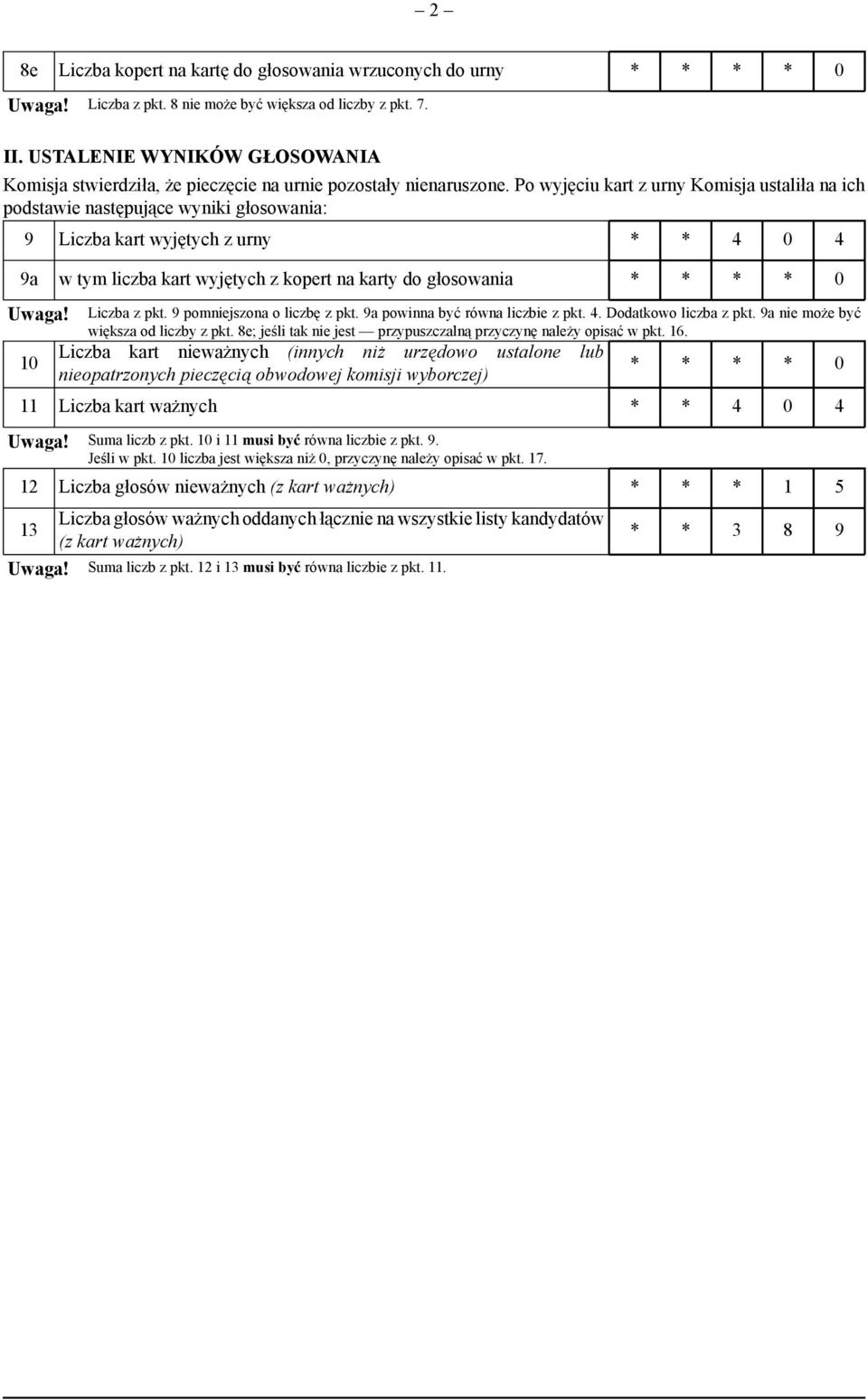 Po wyjęciu kart z urny Komisja ustaliła na ich podstawie następujące wyniki głosowania: 9 Liczba kart wyjętych z urny * * 4 0 4 9a w tym liczba kart wyjętych z kopert na karty do głosowania Liczba z
