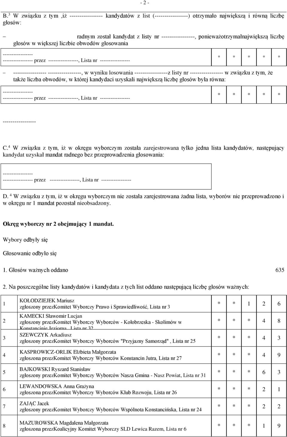 przez, Lista nr, w wyniku losowania z listy nr w związku z tym, że także liczba obwodów, w której kandydaci uzyskali największą liczbę głosów była równa: przez, Lista nr C.