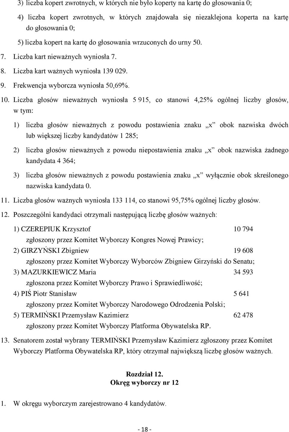 Liczba głosów nieważnych wyniosła 5 915, co stanowi 4,25% ogólnej liczby głosów, lub większej liczby kandydatów 1 285; kandydata 4 364; 11.