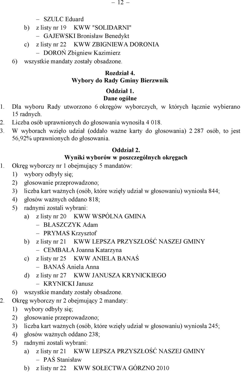 W wyborach wzięło udział (oddało ważne karty do głosowania) 2 287 osób, to jest 56,92% uprawnionych do głosowania. Oddział 2. Wyniki wyborów w poszczególnych okręgach 1.