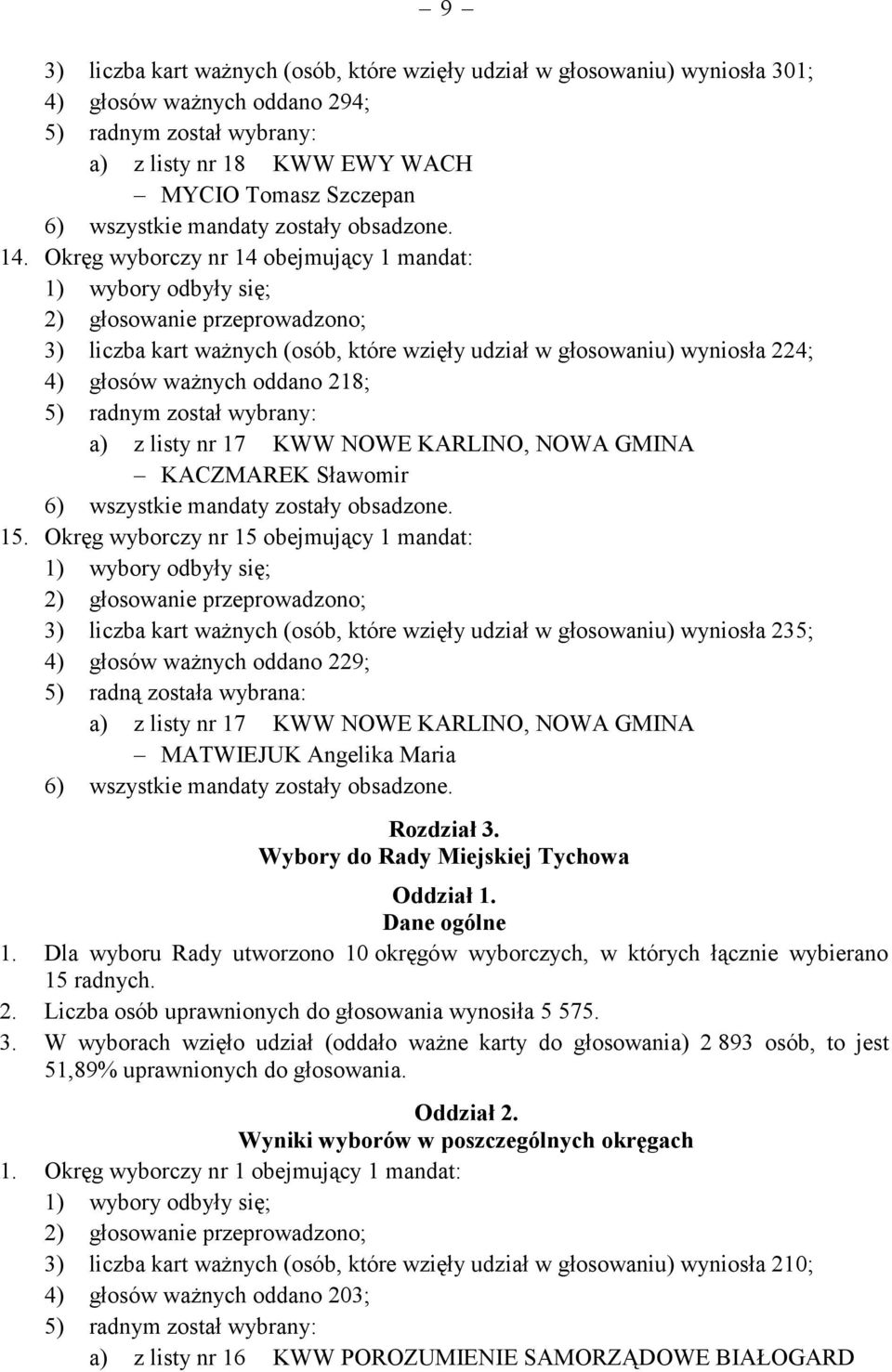 KACZMAREK Sławomir 15.