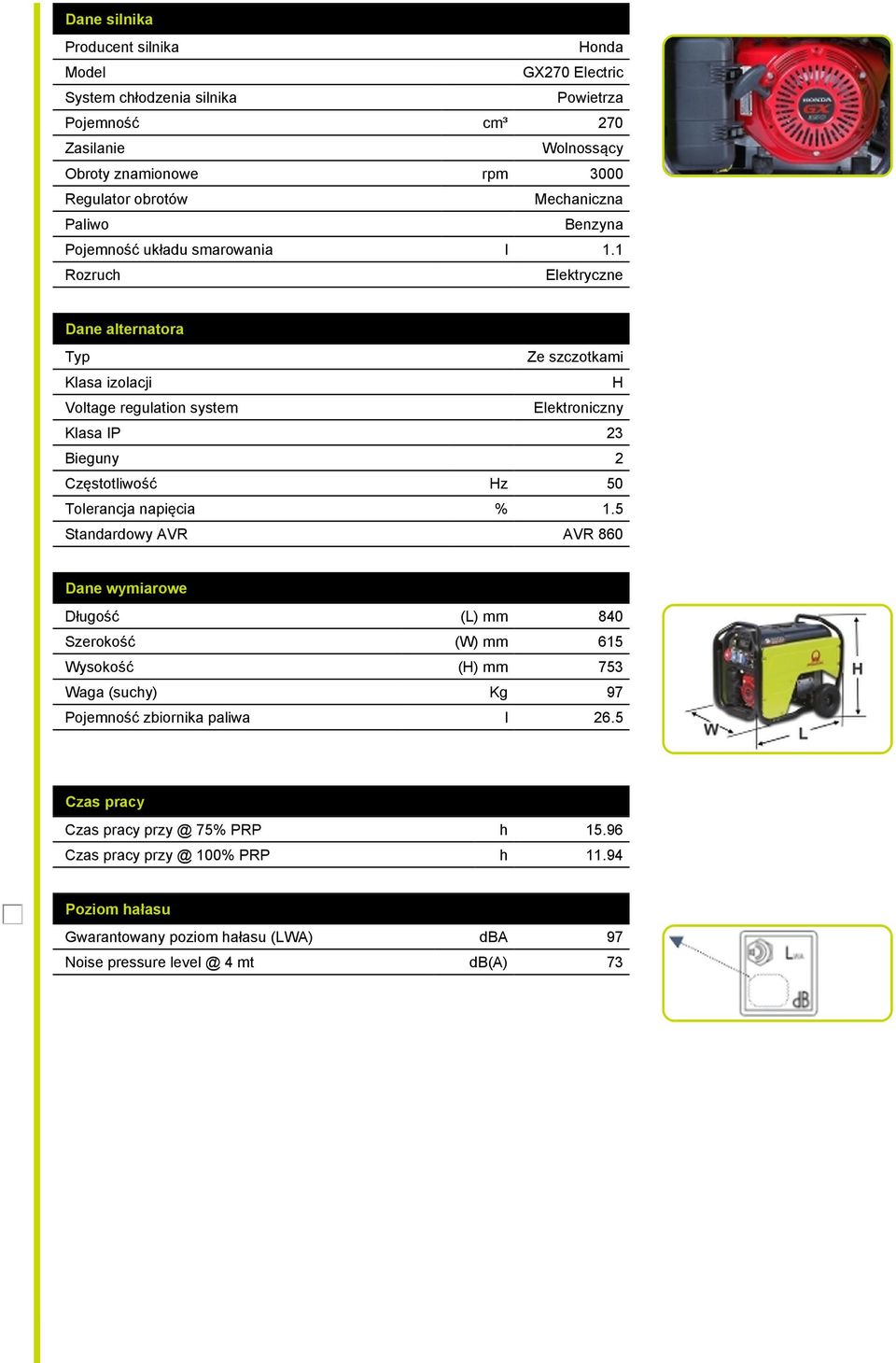 1 Rozruch Elektryczne Dane alternatora Typ Ze szczotkami Klasa izolacji H Voltage regulation system Elektroniczny Klasa IP 23 Bieguny 2 Częstotliwość Hz 50 Tolerancja napięcia % 1.