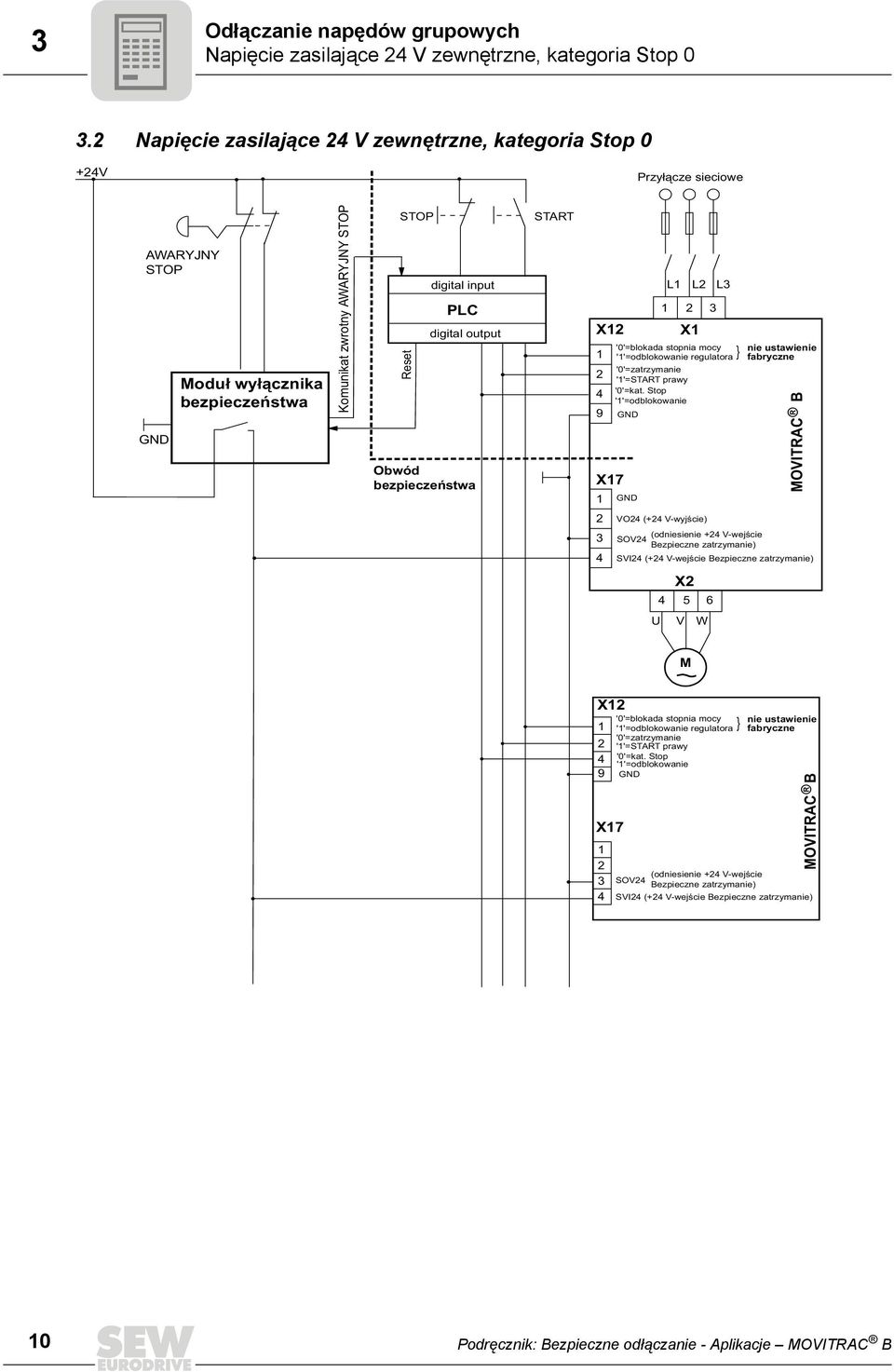 stopnia mocy ''=odblokowanie regulatora '0'=zatrzymanie ''=START prawy '0'=kat.