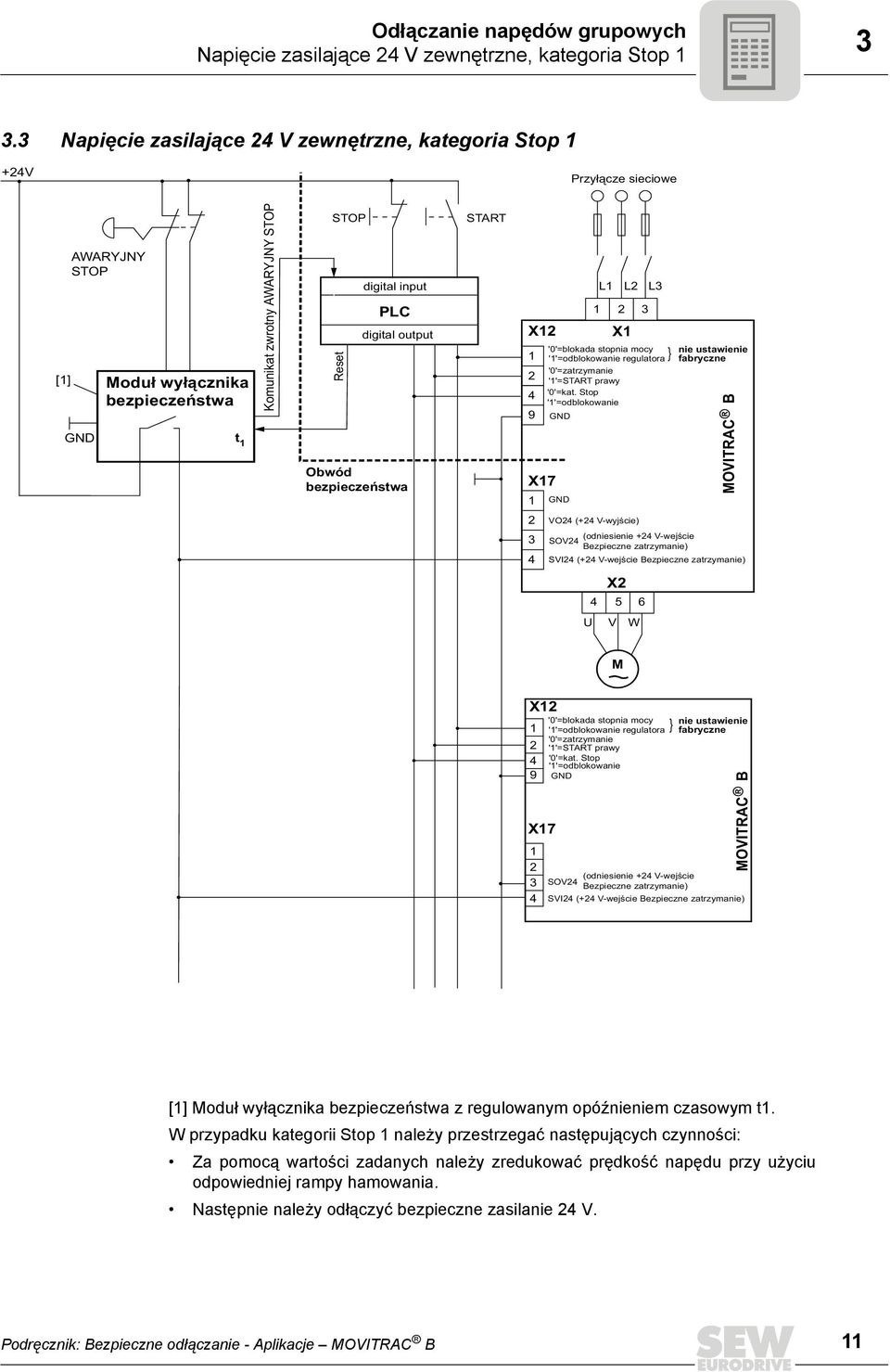 '0'=blokada stopnia mocy ''=odblokowanie regulatora '0'=zatrzymanie ''=START prawy '0'=kat.