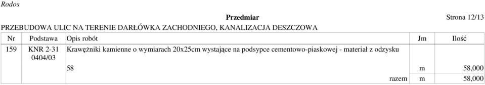 wystające na podsypce cementowo-piaskowej -