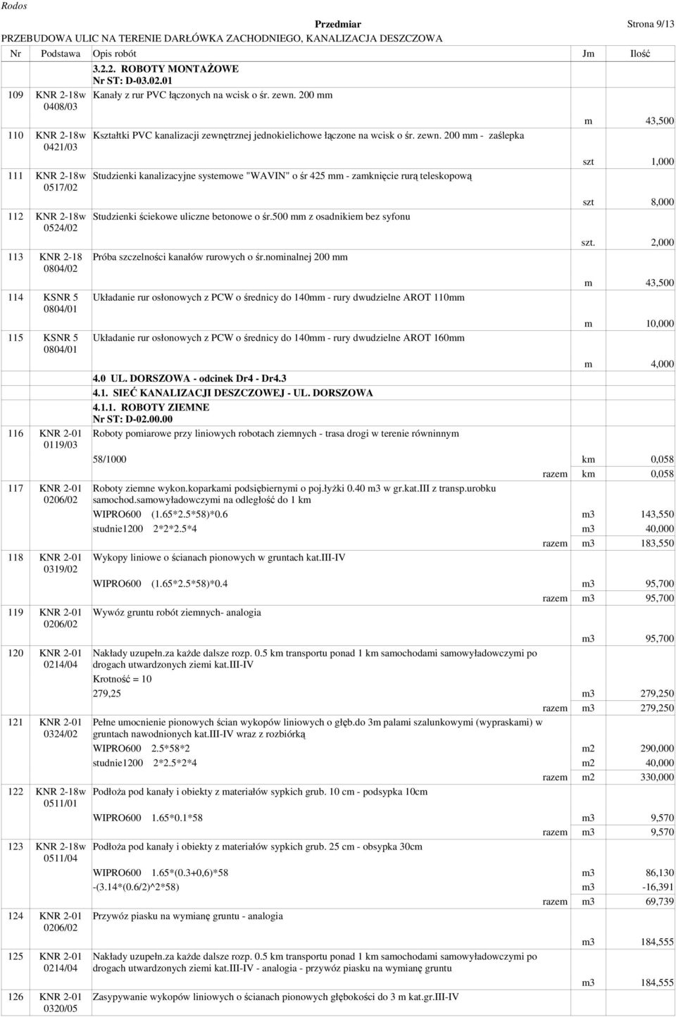 200 mm Kształtki PVC kanalizacji zewnętrznej jednokielichowe łączone na wcisk o śr. zewn. 200 mm - zaślepka Studzienki kanalizacyjne systemowe "WAVIN" o śr 425 mm - zamknięcie rurą teleskopową Studzienki ściekowe uliczne betonowe o śr.