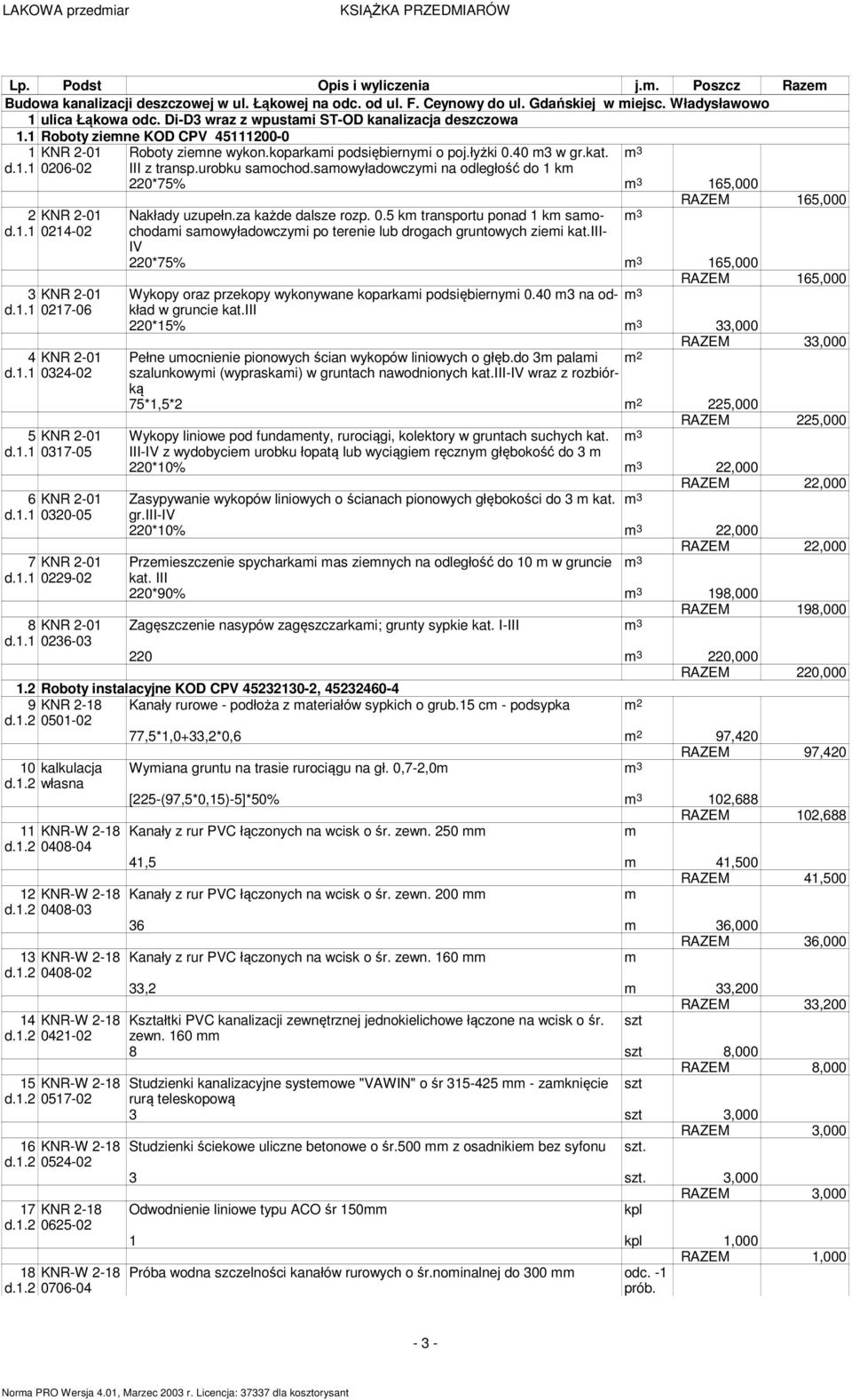 1.1 0317-05 6 KNR 2-01 d.1.1 0320-05 7 KNR 2-01 d.1.1 0229-02 8 KNR 2-01 d.1.1 0236-03 9 d.1.2 Roboty ziemne wykon.koparkami podsiębiernymi o poj.łyżki 0.40 m3 w gr.kat. m 3 III z transp.