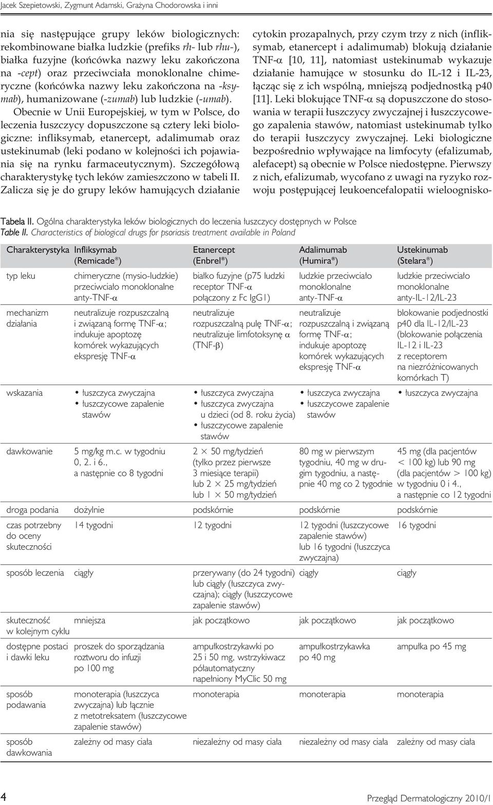 Obecnie w Unii Europejskiej, w tym w Polsce, do leczenia łuszczycy dopuszczone są cztery leki biologiczne: infliksymab, etanercept, adalimumab oraz ustekinumab (leki podano w kolejności ich