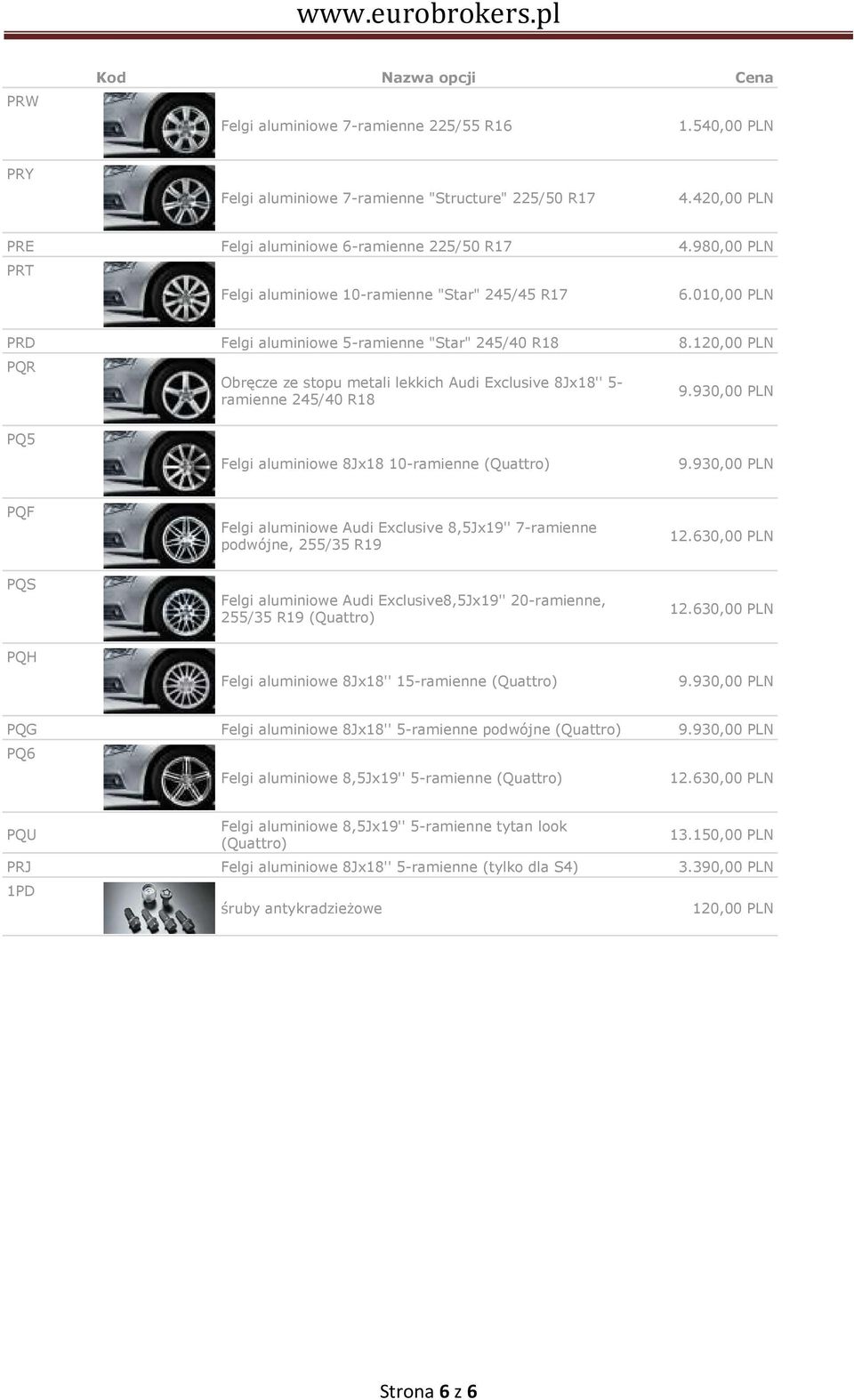 93 PQ5 Felgi aluminiowe 8Jx18 10-ramienne (Quattro) 9.93 PQF Felgi aluminiowe Audi Exclusive 8,5Jx19'' 7-ramienne podwójne, 255/35 R19 12.