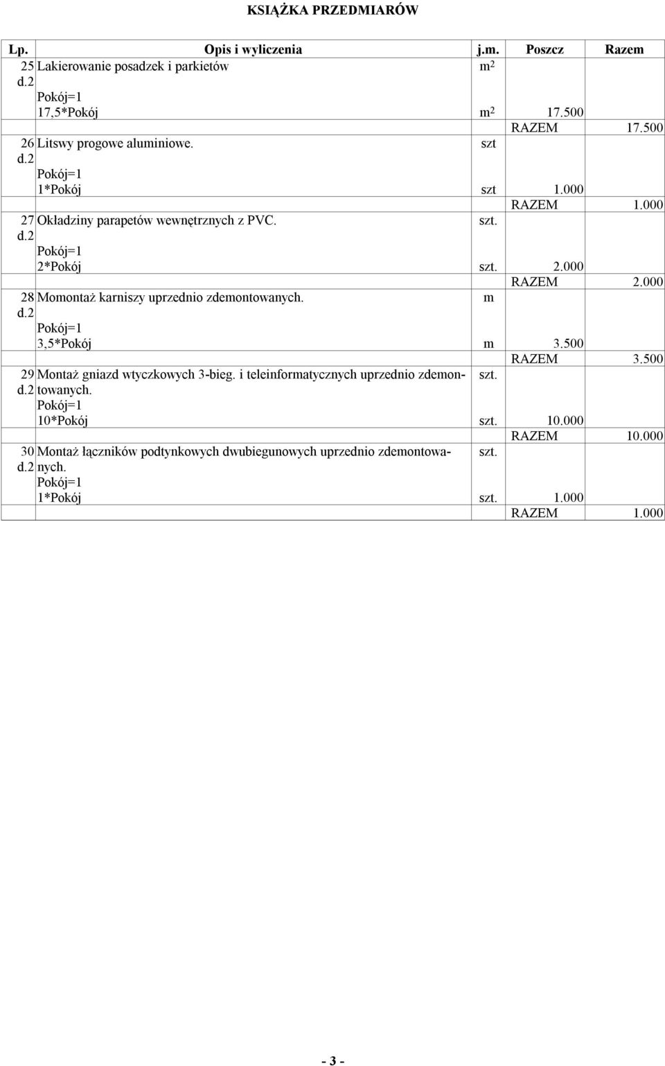 000 27 Okładziny parapetów wewnętrznych z PVC. 2*Pokój 2.000 2.000 28 Momontaż karniszy uprzednio zdemontowanych.