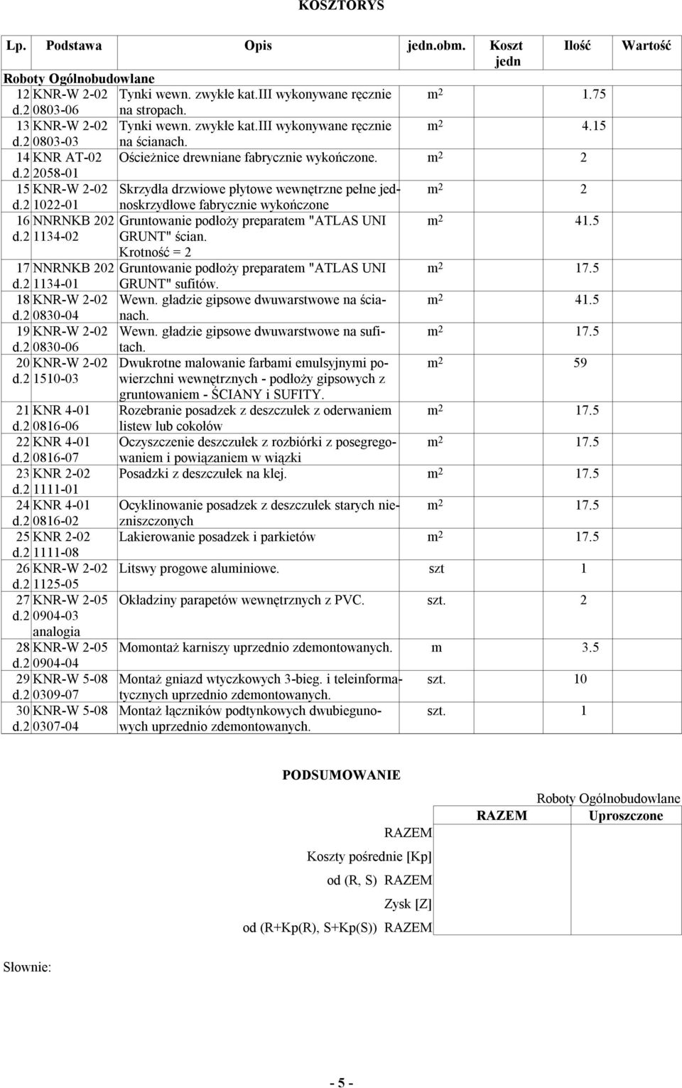 m 2 2 2058-01 15 KNR-W 2-02 Skrzydła drzwiowe płytowe wewnętrzne pełne jednoskrzydłowe m 2 2 1022-01 fabrycznie wykończone 16 NNRNKB 202 Gruntowanie podłoży preparatem "ATLAS UNI m 2 41.