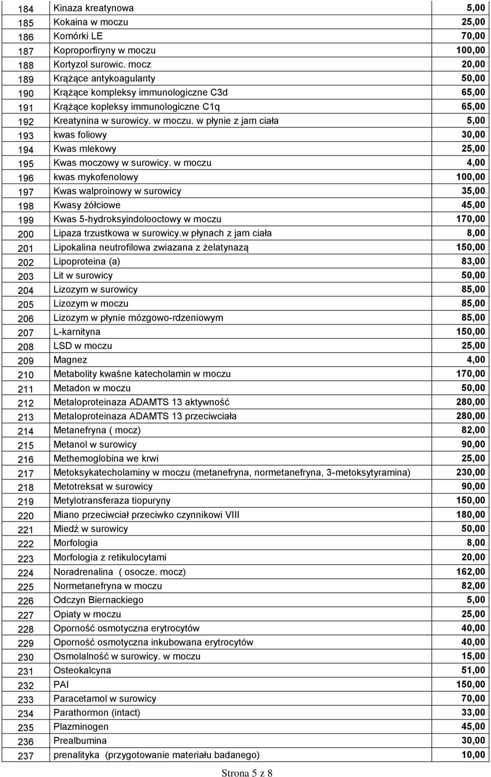 w płynie z jam ciała 5,00 193 kwas foliowy 30,00 194 Kwas mlekowy 25,00 195 Kwas moczowy w surowicy.