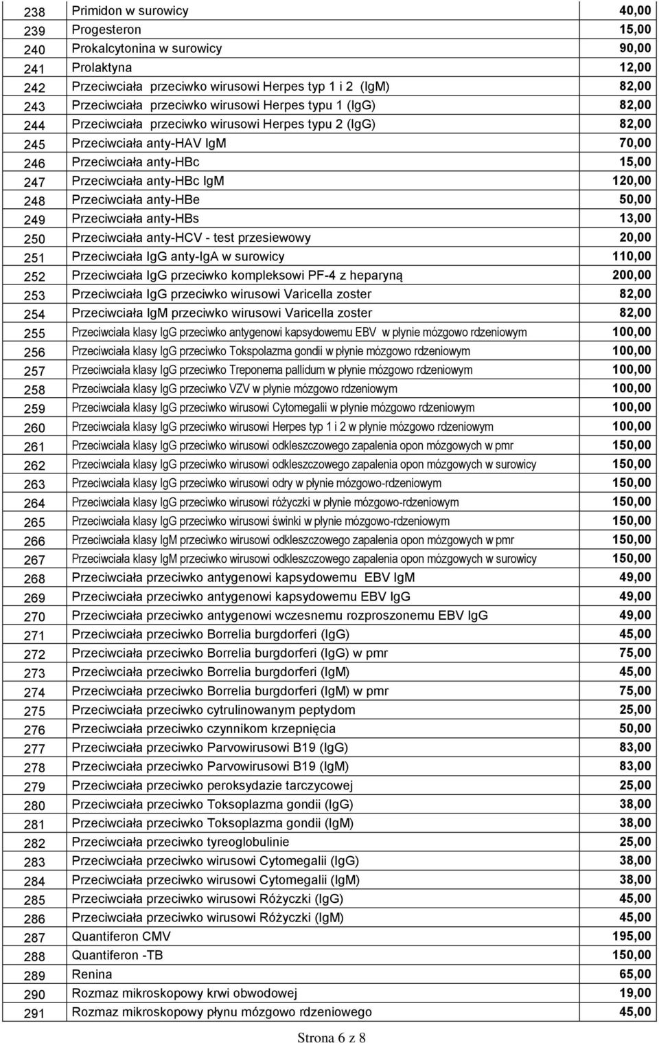 anty-hbc IgM 120,00 248 Przeciwciała anty-hbe 50,00 249 Przeciwciała anty-hbs 13,00 250 Przeciwciała anty-hcv - test przesiewowy 20,00 251 Przeciwciała IgG anty-iga w surowicy 110,00 252 Przeciwciała