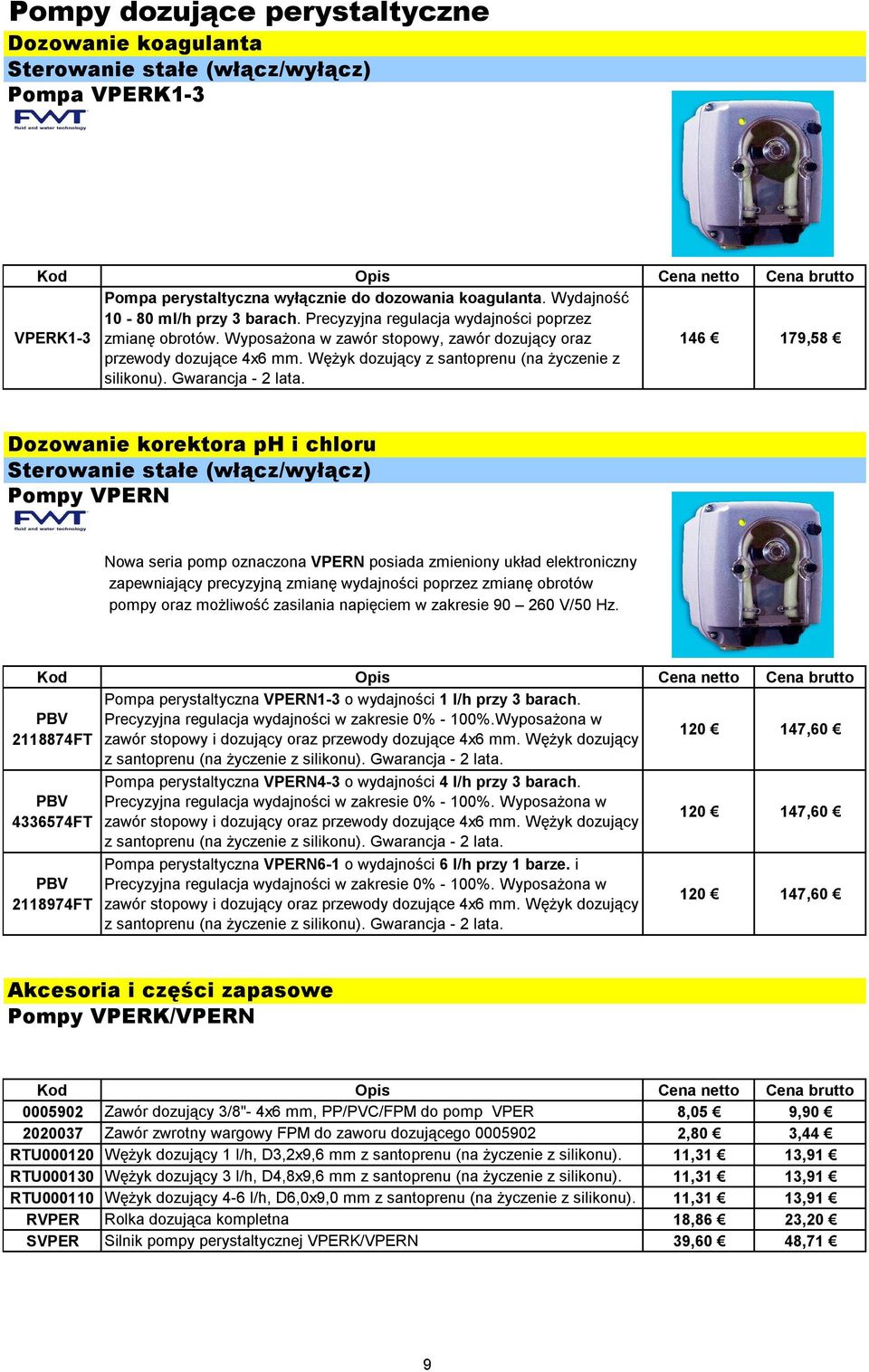 146 179,58 Dozowanie korektora ph i chloru Sterowanie stałe (włącz/wyłącz) Pompy VPERN Nowa seria pomp oznaczona VPERN posiada zmieniony układ elektroniczny zapewniający precyzyjną zmianę wydajności