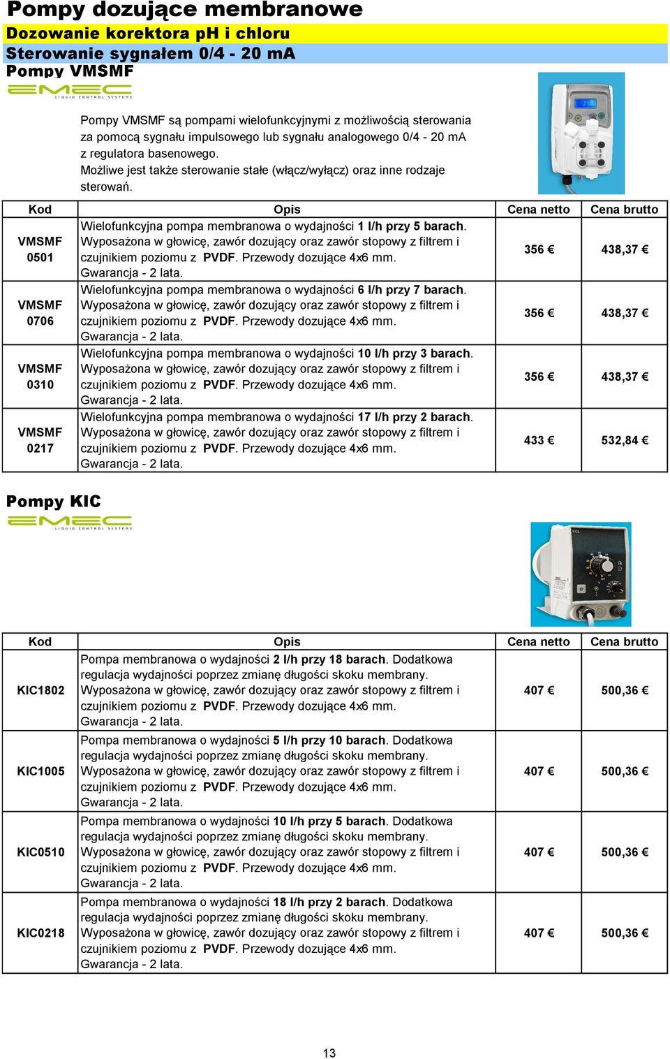 VMSMF 0501 356 438,37 VMSMF 0706 VMSMF 0310 VMSMF 0217 Pompy KIC Wielofunkcyjna pompa membranowa o wydajności 6 l/h przy 7 barach. Wielofunkcyjna pompa membranowa o wydajności 10 l/h przy 3 barach.