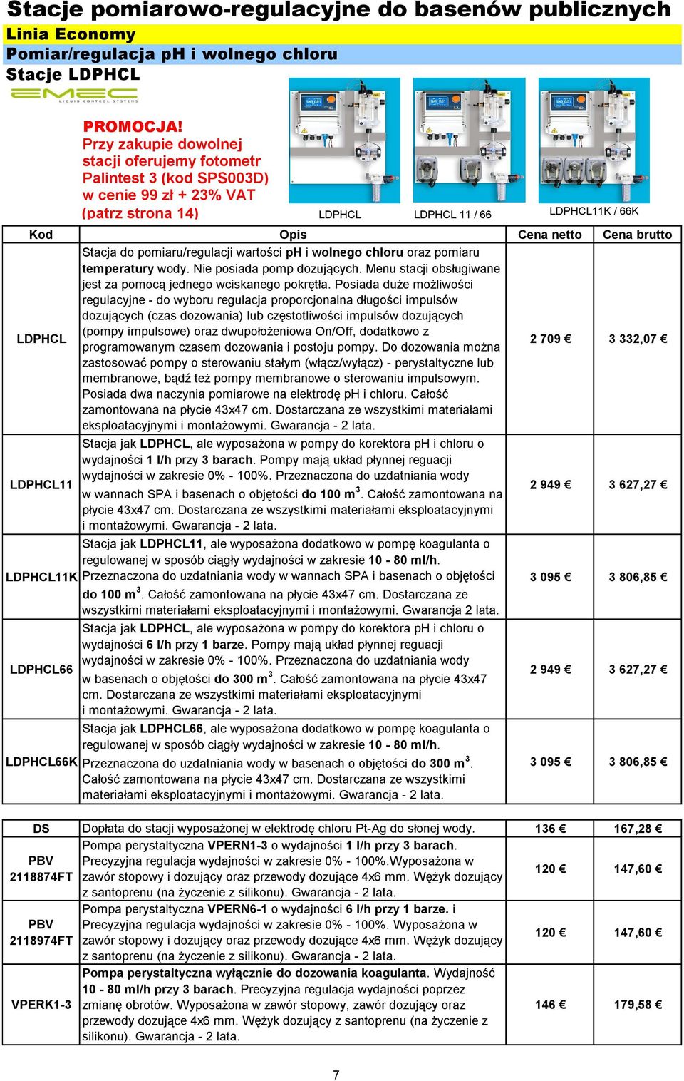 chloru oraz pomiaru temperatury wody. Nie posiada pomp dozujących. Menu stacji obsługiwane jest za pomocą jednego wciskanego pokrętła.