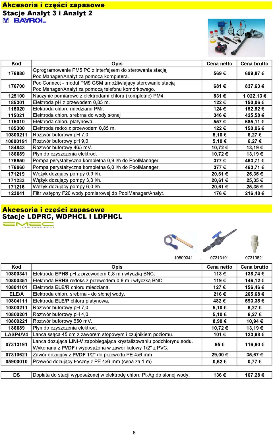 681 837,63 125100 Naczynie pomiarowe z elektrodami chloru (kompletne) PM4. 831 1 022,13 185301 Elektroda ph z przewodem 0,85 m. 122 150,06 115020 Elektroda chloru miedziana PMr.