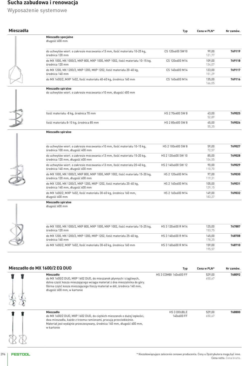 MXP 1202, Ilość materiału 20-40 kg, średnica 140 mm CS 120x600 SW10 99,00 121,77 CS 120x600 M14 1,00 134,07 CS 140x600 M14 123,00 151,29 do MX 1600/2, MXP 1602, Ilość materiału 40-60 kg, średnica 160