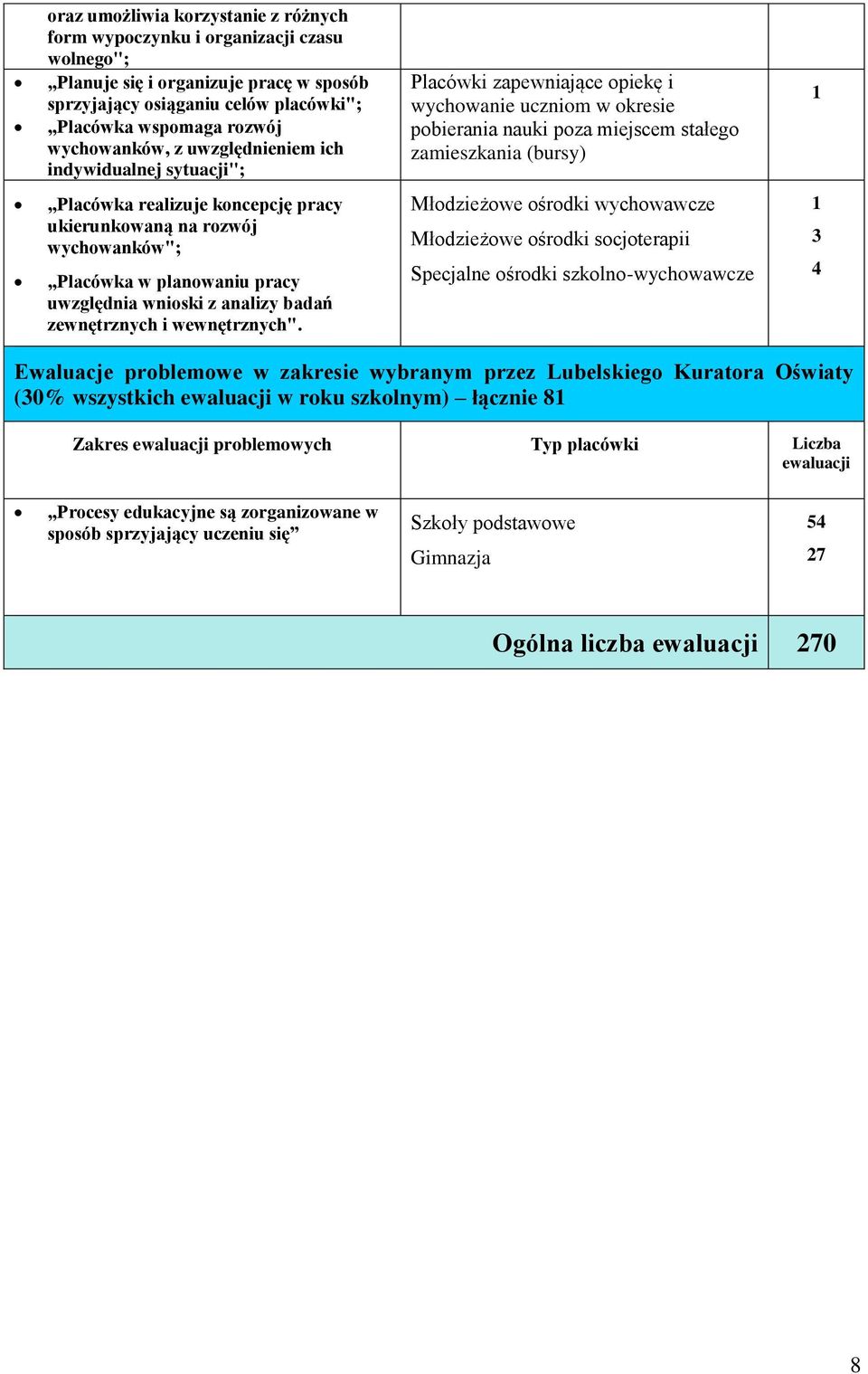 pracy ukierunkowaną na rozwój wychowanków"; Placówka w planowaniu pracy uwzględnia wnioski z analizy badań zewnętrznych i wewnętrznych".