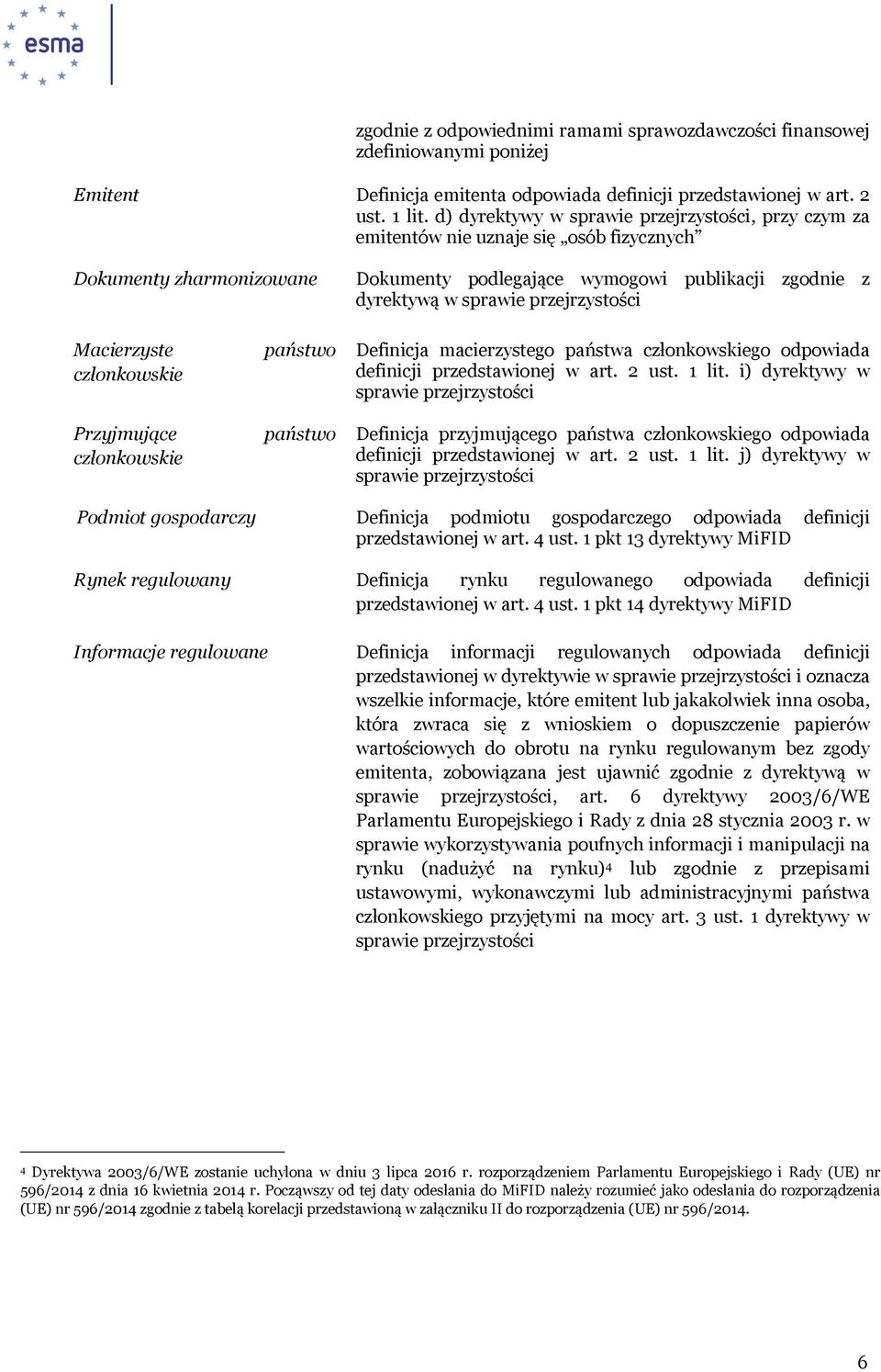 przejrzystości Macierzyste członkowskie Przyjmujące członkowskie Podmiot gospodarczy państwo państwo Definicja macierzystego państwa członkowskiego odpowiada definicji przedstawionej w art. 2 ust.