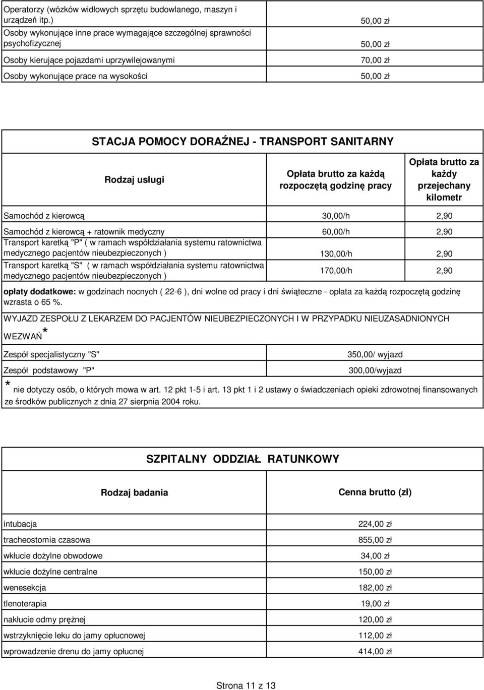 STACJA POMOCY DORAŹNEJ - TRANSPORT SANITARNY Rodzaj usługi Opłata brutto za każdą rozpoczętą godzinę pracy Opłata brutto za każdy przejechany kilometr Samochód z kierowcą 30,00/h 2,90 Samochód z