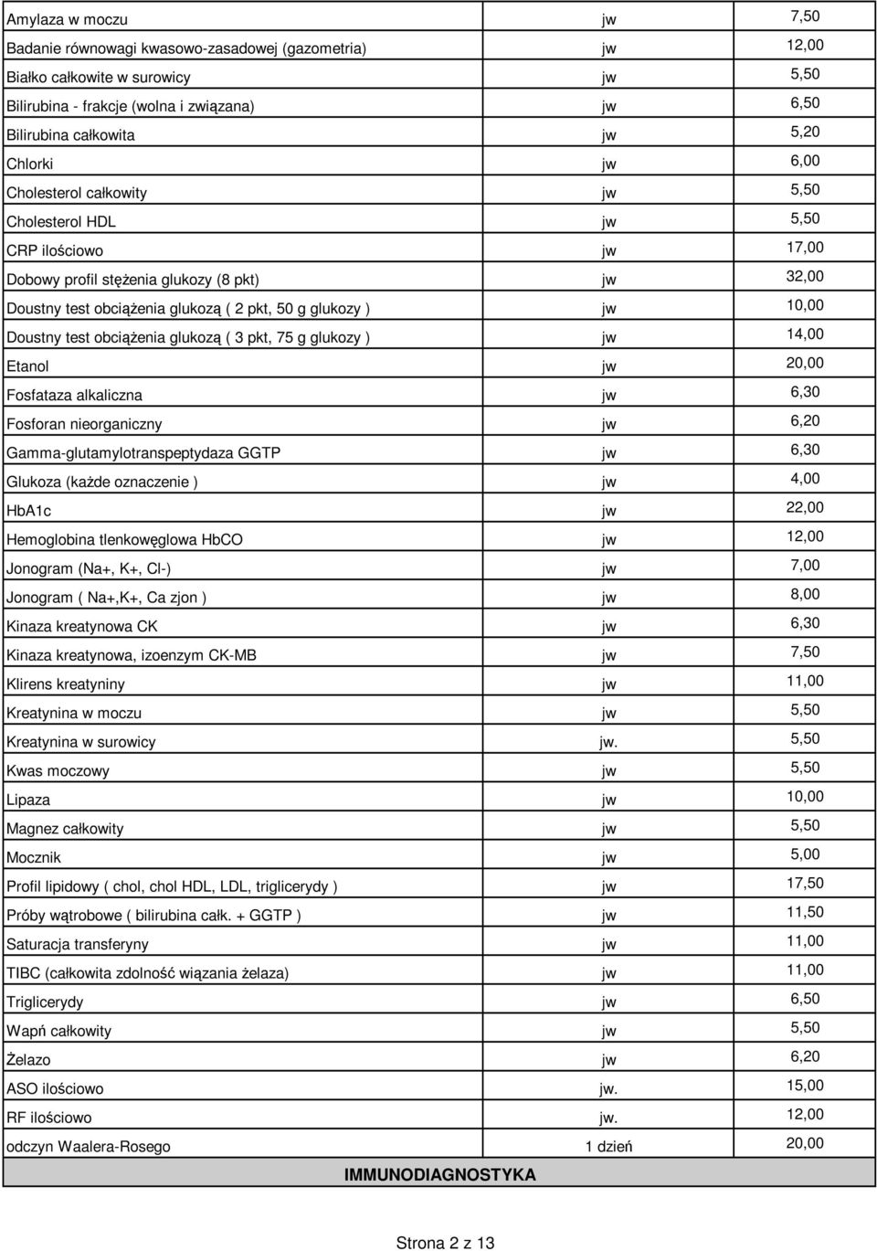 10,00 Doustny test obciążenia glukozą ( 3 pkt, 75 g glukozy ) jw 14,00 Etanol jw 20,00 Fosfataza alkaliczna jw 6,30 Fosforan nieorganiczny jw 6,20 Gamma-glutamylotranspeptydaza GGTP jw 6,30 Glukoza