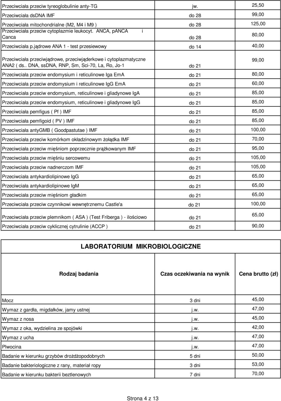 . DNA, ssdna, RNP, Sm, Sci-70, La, Ro, Jo-1 do 21 Przeciwciała przeciw endomysium i reticulinowe Iga EmA do 21 80,00 Przeciwciała przeciw endomysium i reticulinowe IgG EmA do 21 60,00 Przeciwciała