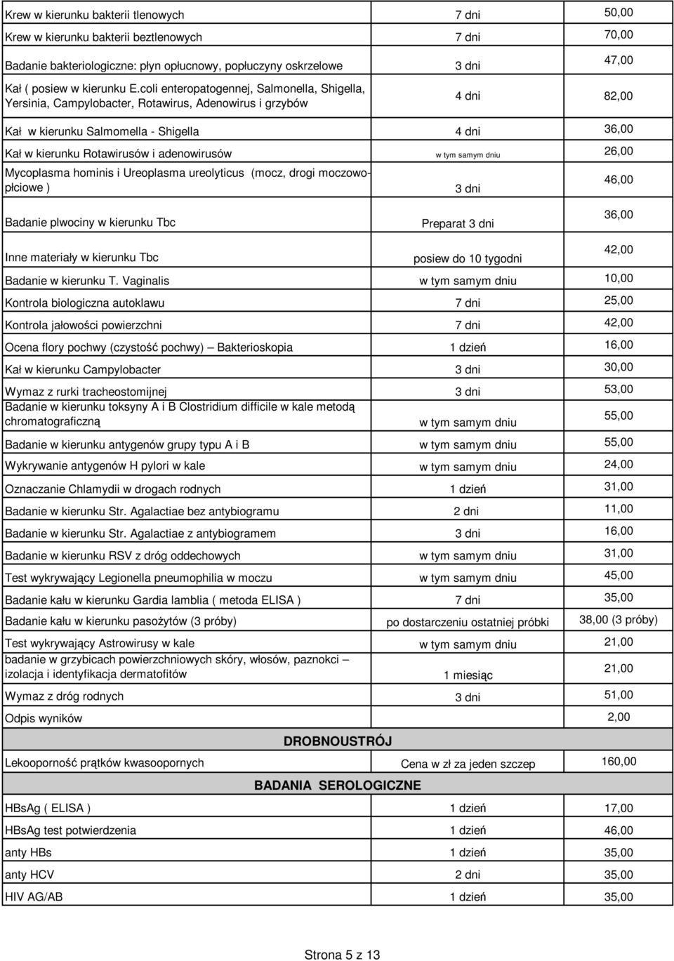 w tym samym dniu 26,00 Mycoplasma hominis i Ureoplasma ureolyticus (mocz, drogi moczowopłciowe ) 3 dni 46,00 Badanie plwociny w kierunku Tbc Preparat 3 dni Inne materiały w kierunku Tbc posiew do 10