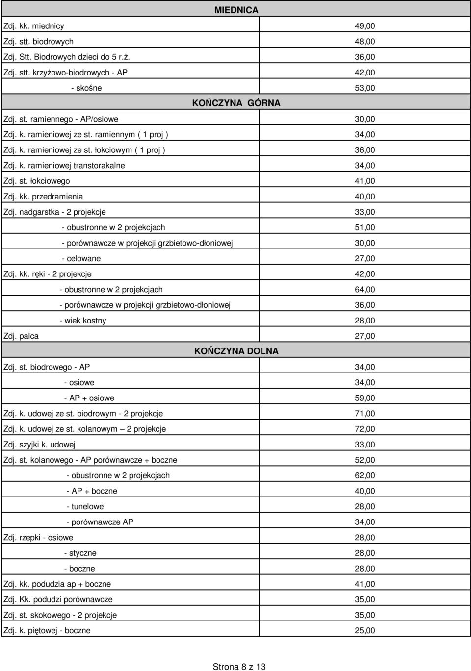 nadgarstka - 2 projekcje - obustronne w 2 projekcjach - porównawcze w projekcji grzbietowo-dłoniowej - celowane Zdj. kk.