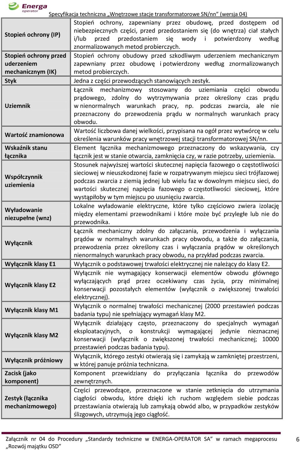 Stopień ochrony przed Stopień ochrony obudowy przed szkodliwym uderzeniem mechanicznym uderzeniem zapewniany przez obudowę i potwierdzony według znormalizowanych mechanicznym (IK) metod probierczych.