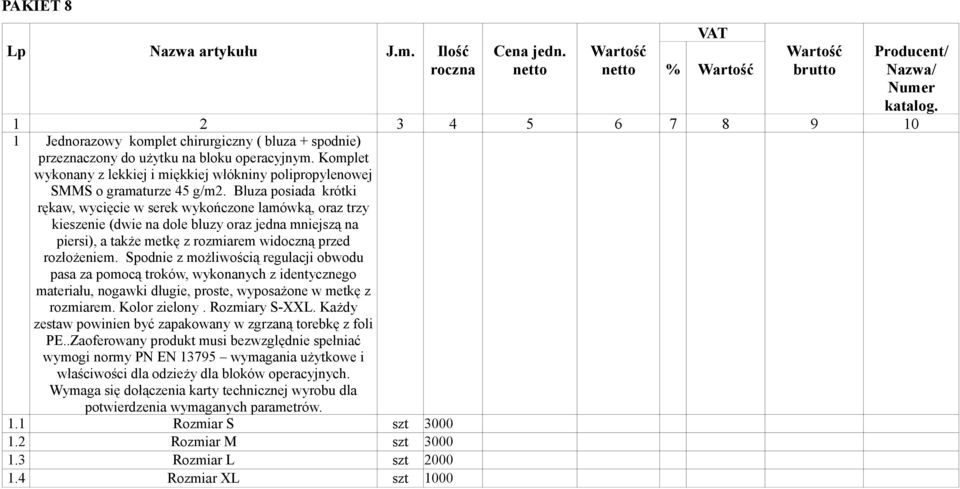 Bluza posiada krótki rękaw, wycięcie w serek wykończone lamówką, oraz trzy kieszenie (dwie na dole bluzy oraz jedna mniejszą na piersi), a także metkę z rozmiarem widoczną przed rozłożeniem.