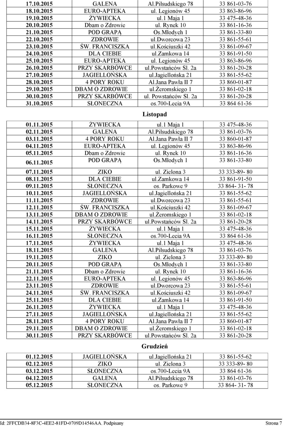 zamkowa 14 33 861-91-50 25.10.2015 EURO-APTEKA ul. Legionów 45 33 863-86-96 26.10.2015 PRZY SKARBÓWCE ul.powstańców Sl. 2a 33 861-20-28 27.10.2015 JAGIELLOŃSKA ul.jagiellońska 21 33 861-55-62 28.10.2015 4 PORY ROKU Al.