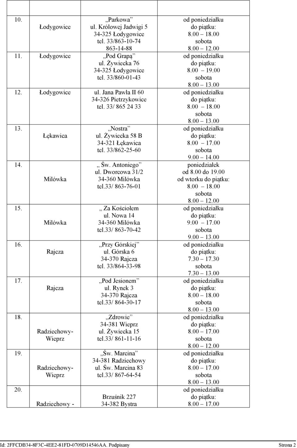 33/862-25-60 Św. Antoniego ul. Dworcowa 31/2 34-360 Milówka tel.33/ 863-76-01 Za Kościołem ul. Nowa 14 34-360 Milówka tel.33/ 863-70-42 Przy Górskiej ul. Górska 6 34-370 Rajcza tel.