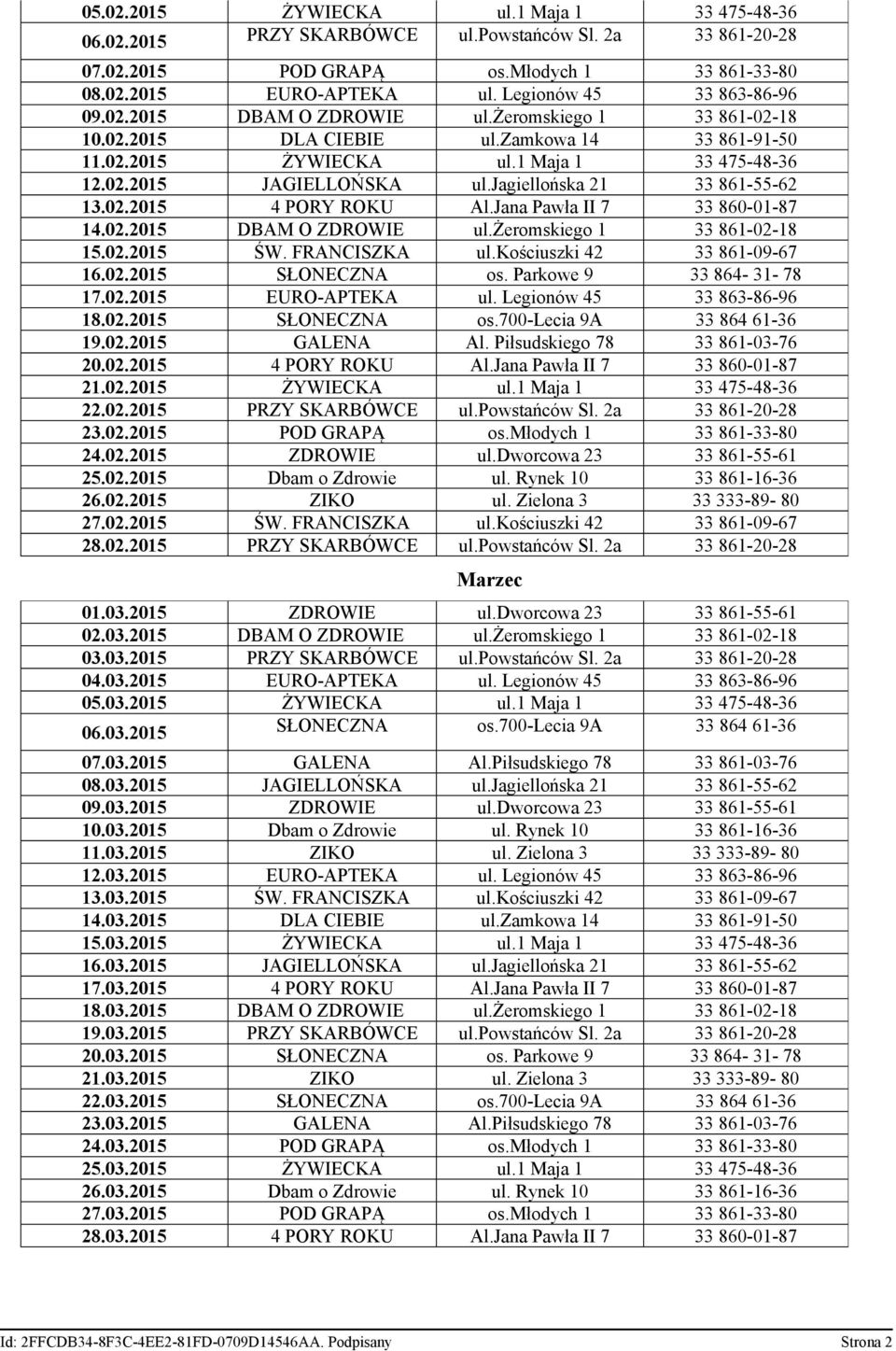 jagiellońska 21 33 861-55-62 13.02.2015 4 PORY ROKU Al.Jana Pawła II 7 33 860-01-87 14.02.2015 DBAM O ZDROWIE ul.żeromskiego 1 33 861-02-18 15.02.2015 ŚW. FRANCISZKA ul.kościuszki 42 33 861-09-67 16.