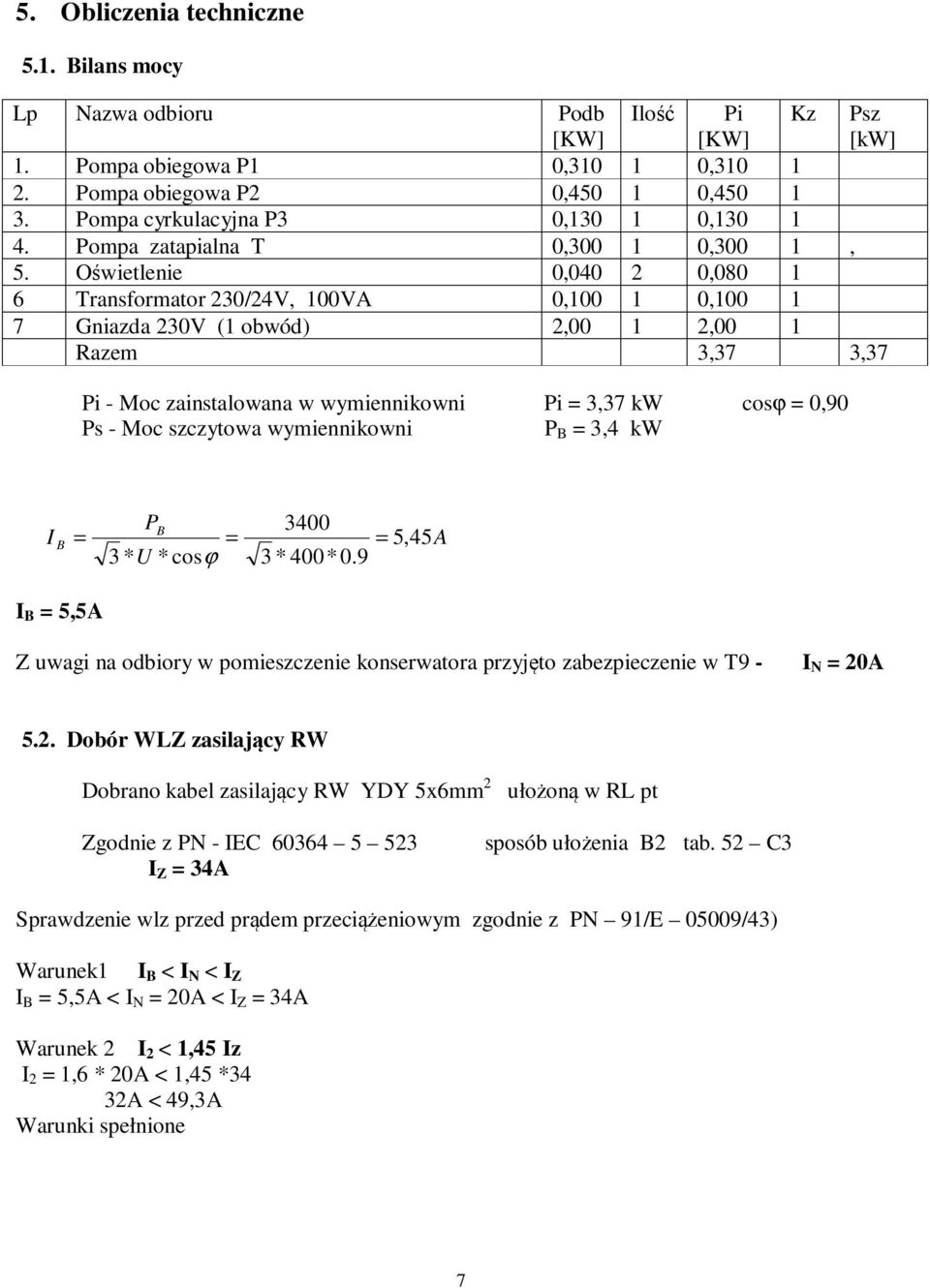 Oświetlenie 0,040 2 0,080 1 6 Transformator 230/24V, 100VA 0,100 1 0,100 1 7 Gniazda 230V (1 obwód) 2,00 1 2,00 1 Razem 3,37 3,37 Pi - Moc zainstalowana w wymiennikowni Pi = 3,37 kw cosϕ = 0,90 Ps -