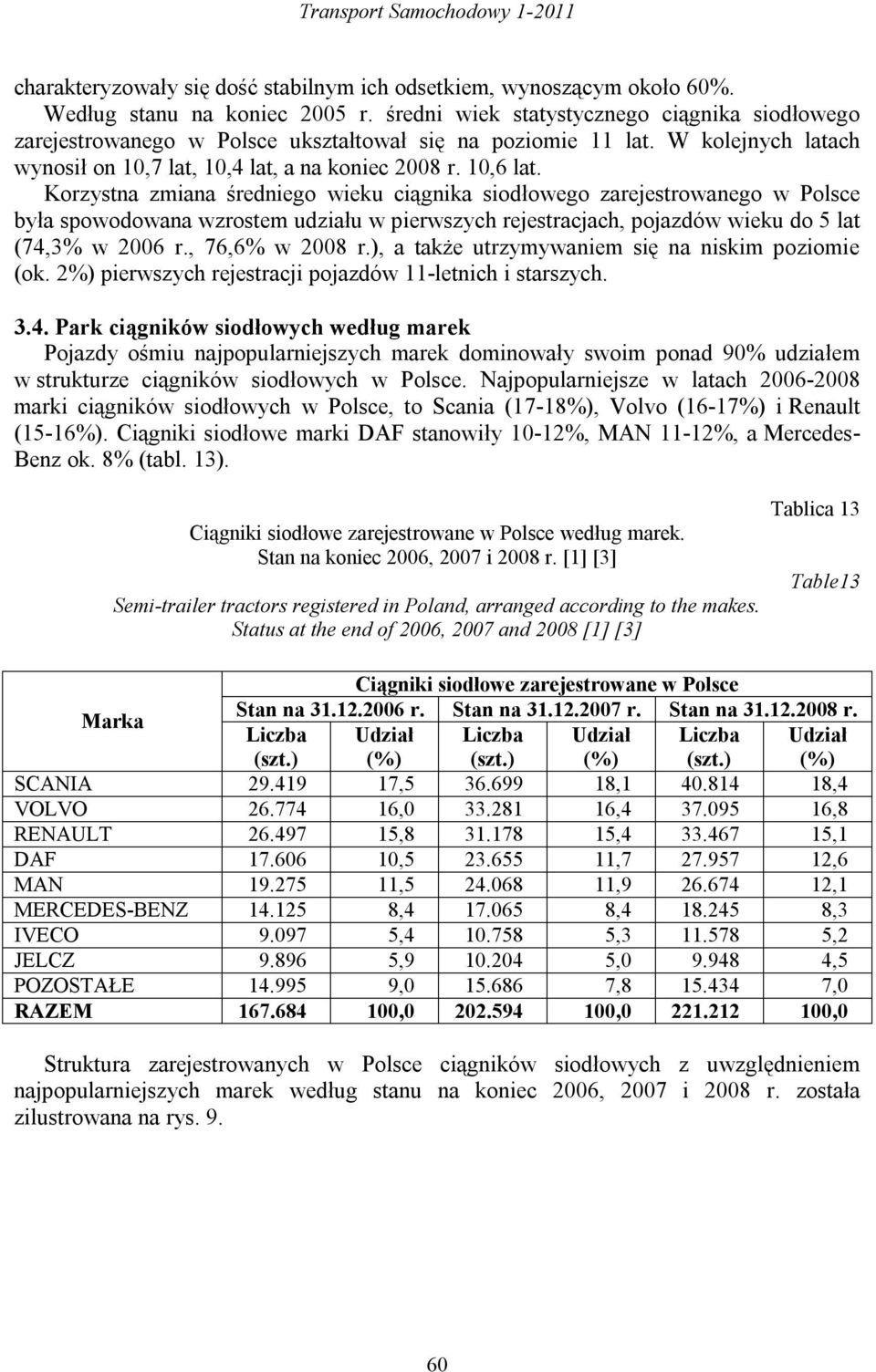 Korzystna zmiana średniego wieku ciągnika siodłowego zarejestrowanego w Polsce była spowodowana wzrostem udziału w pierwszych rejestracjach, pojazdów wieku do 5 lat (74,3% w 2006 r., 76,6% w 2008 r.