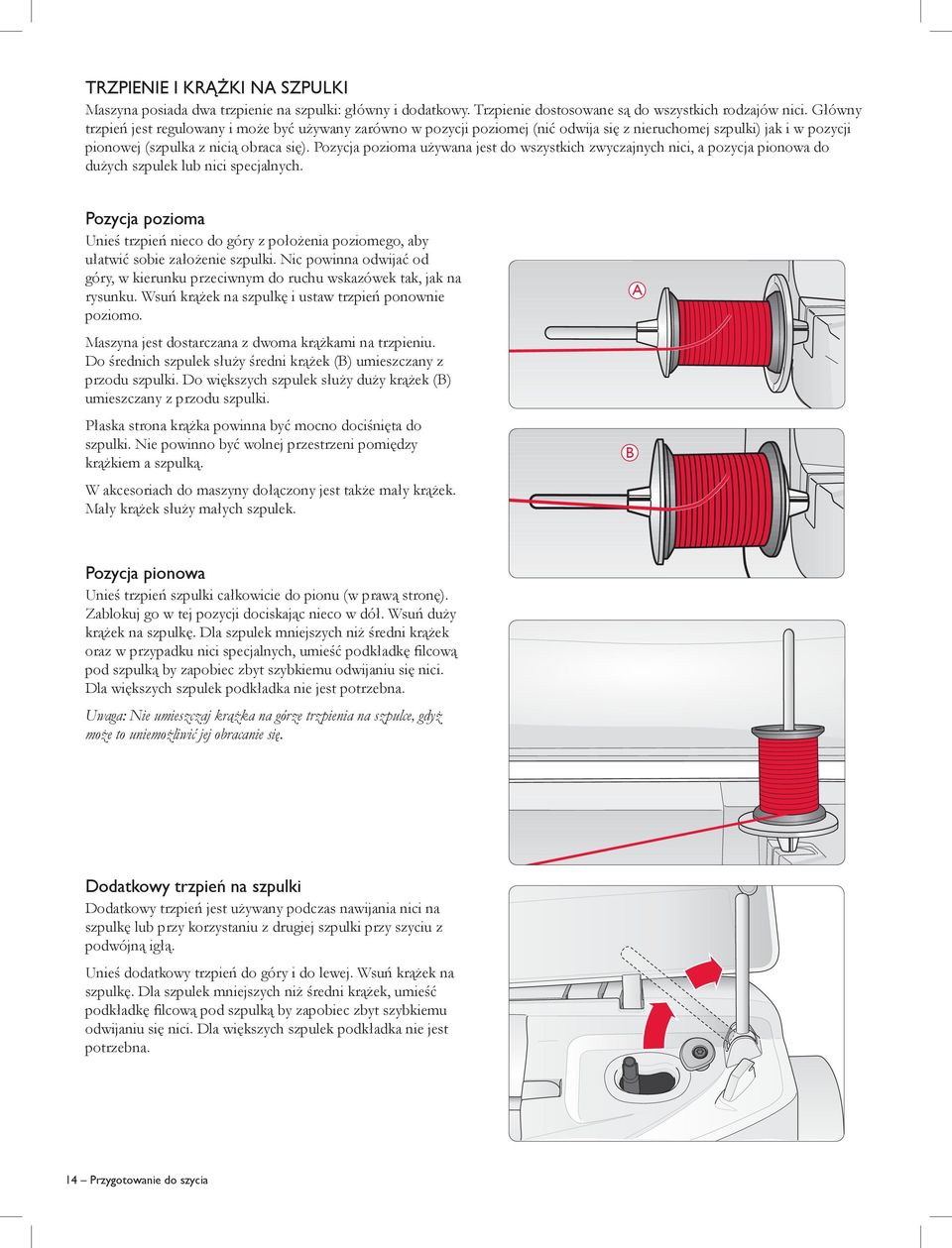 Pozycja pozioma używana jest do wszystkich zwyczajnych nici, a pozycja pionowa do dużych szpulek lub nici specjalnych.