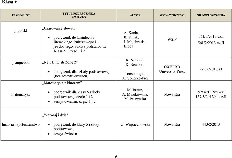 Nolasco, D. Newbold konsultacja: A. Gonerko-Frej OXFORD University Press 279/2/2013/z1 matematyka podręcznik dla klasy 5 szkoły podstawowej, część 1 i 2 zeszyt ćwiczeń, część 1 i 2 M.