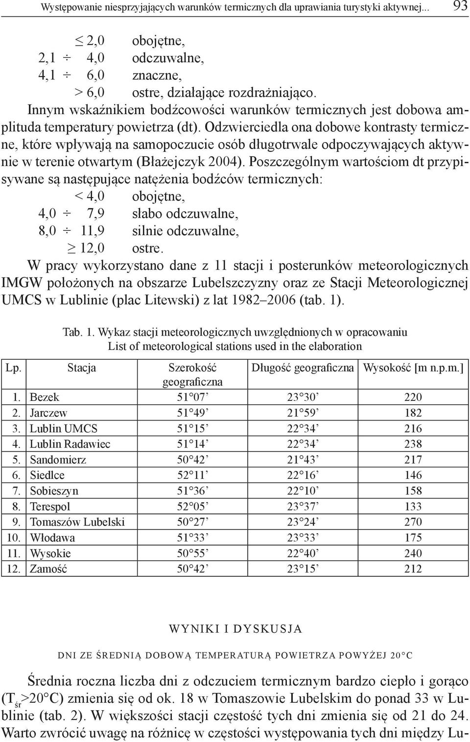 Odzwierciedla ona dobowe kontrasty termiczne, które wpływają na samopoczucie osób długotrwale odpoczywających aktywnie w terenie otwartym (Błażejczyk 2004).