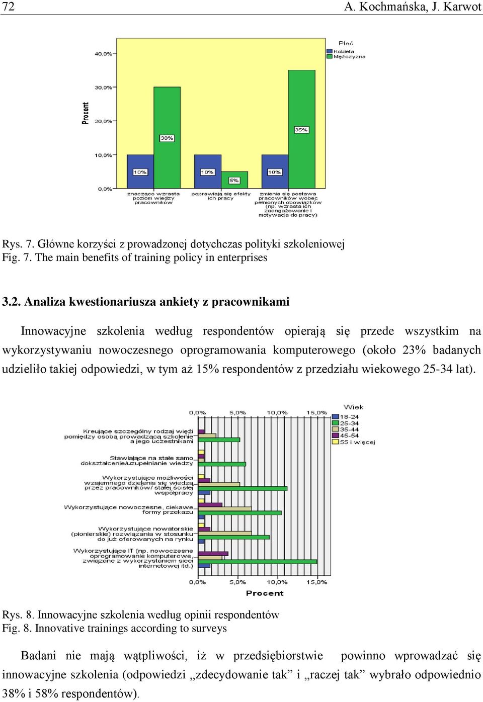 badanych udzieliło takiej odpowiedzi, w tym aż 15% respondentów z przedziału wiekowego 25-34 lat). Rys. 8.