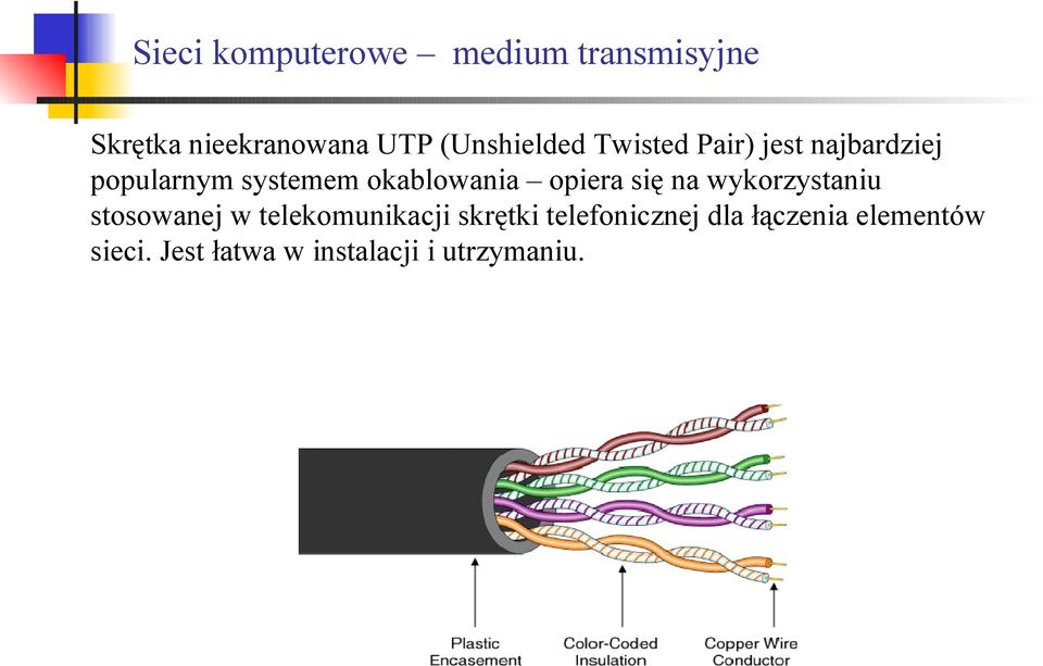 wykorzystaniu stosowanej w telekomunikacji skrętki