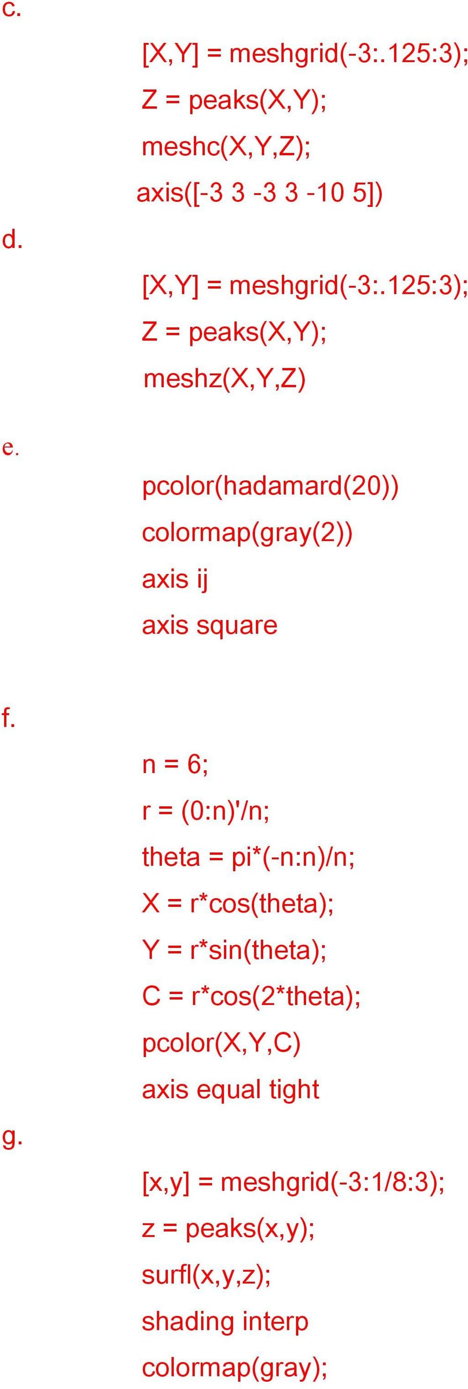 125:3); Z = peaks(x,y); meshz(x,y,z) pcolor(hadamard(20)) colormap(gray(2)) axis ij axis square f. g.