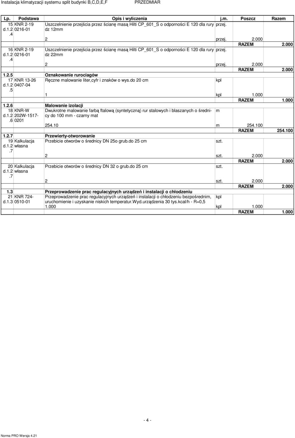 do 20 c kpl d 0407-04.5 1 kpl 1.000 RAZEM 1.000 1.6 Malowanie izolacji 18 KNR-W d 202W-1517-.