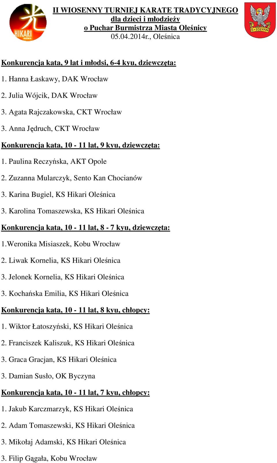 Karolina Tomaszewska, KS Hikari Oleśnica Konkurencja kata, 10-11 lat, 8-7 kyu, dziewczęta: 1.Weronika Misiaszek, Kobu Wrocław 2. Liwak Kornelia, KS Hikari Oleśnica 3.