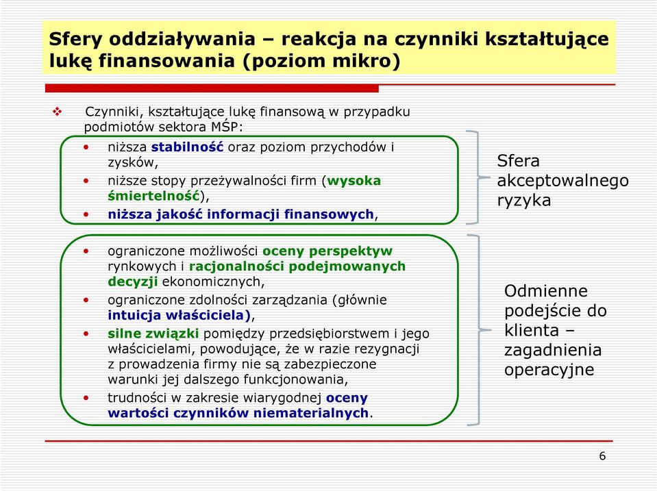 podejmowanych decyzji ekonomicznych, ograniczone zdolności zarządzania (głównie intuicja właściciela), silne związki pomiędzy przedsiębiorstwem i jego właścicielami, powodujące, że w razie rezygnacji