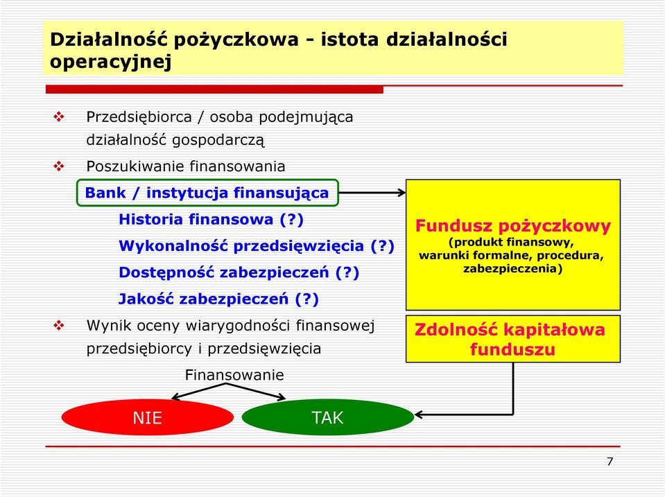 ) Dostępność zabezpieczeń (?) Jakość zabezpieczeń (?